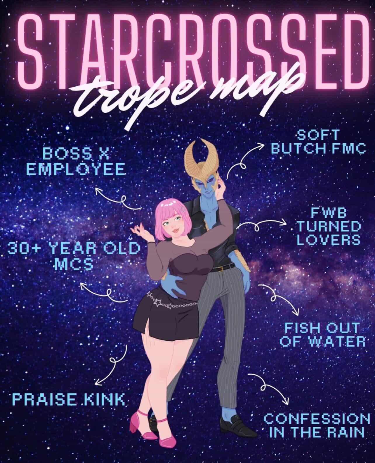 PREORDER Starcrossed by KC De la Rosa - Signed Edition Paperback - Monster Stuff Store