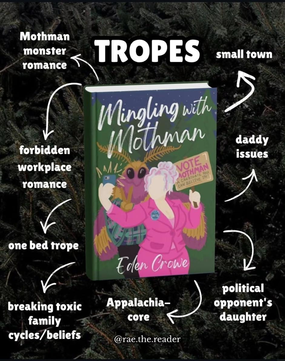 PREORDER: Mingling with Mothman • by Eden Crowe • Paperback